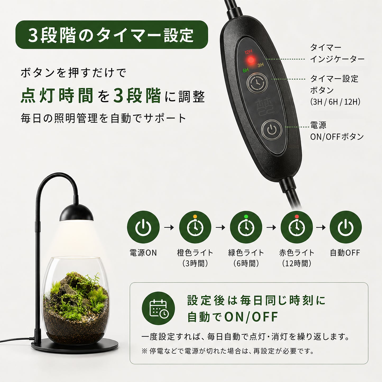 【フレキシブルアーム】 植物育成ライトスタンド（ブラック）