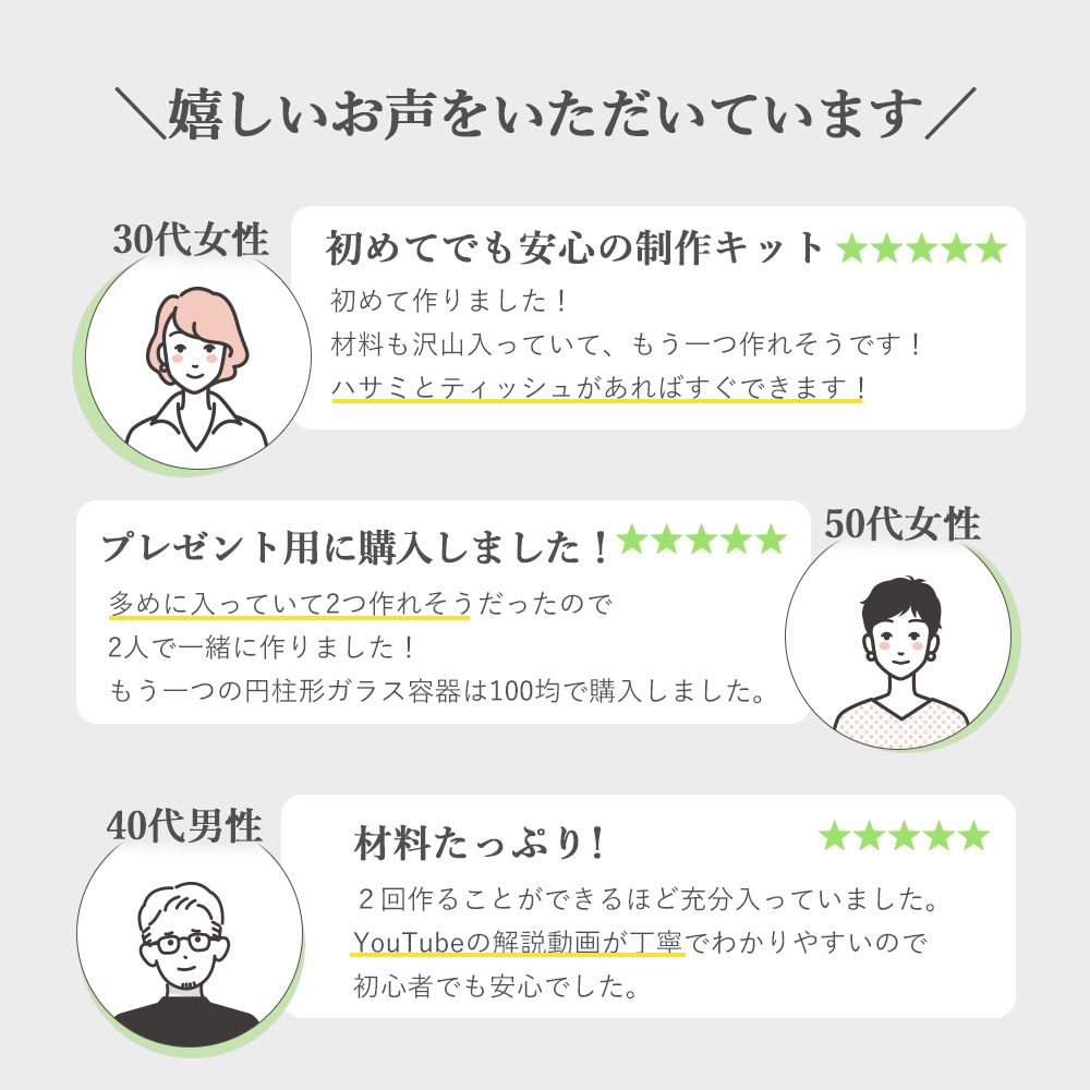 【渓流の風景　苔テラリウム制作キット】《苔パック4種》